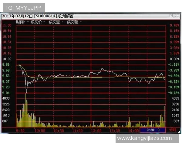 武汉足球队与杭州足球队赛后复盘分析灵活性表现及战术调整探讨