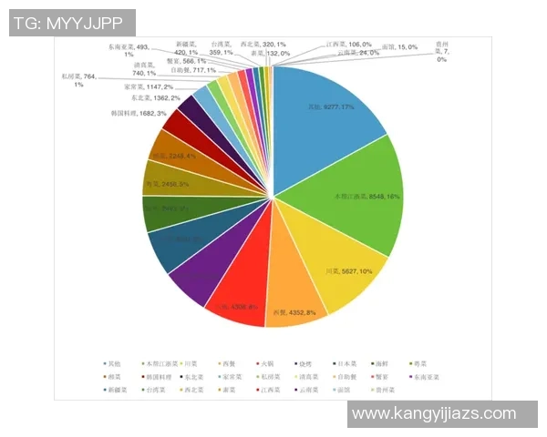 北京羽毛球队在钻石联赛中的节奏表现分析与点评 北京羽毛球队在钻石联赛中的节奏表现分析与点评
