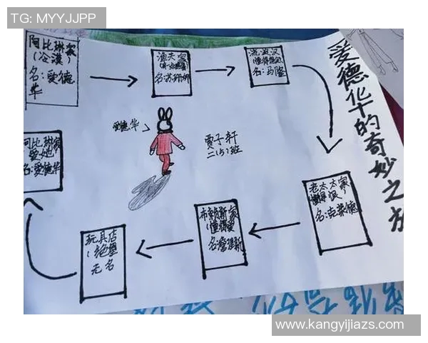 十二星座的命运与足球明星的奇妙交汇探索之旅