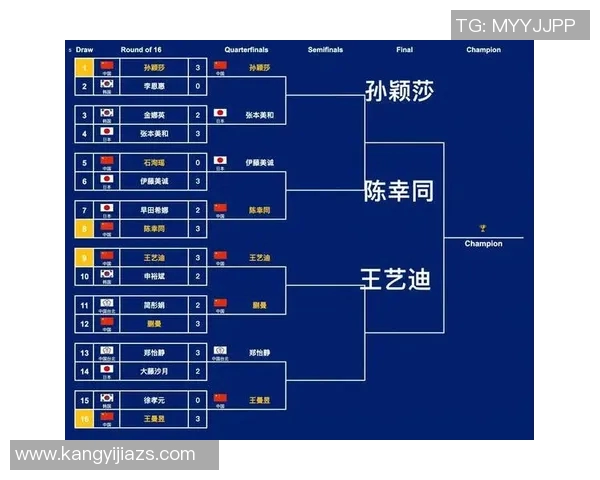 成都乒乓球队进攻战术解析与未来发展趋势探讨 成都乒乓球队进攻战术解析与未来发展趋势探讨