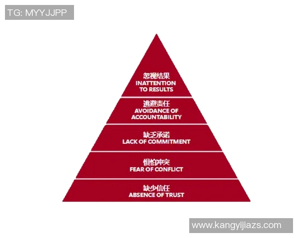 成都篮球队默契配合探讨:从战术到团队精神的深度剖析 成都篮球队默契配合探讨:从战术到团队精神的深度剖析