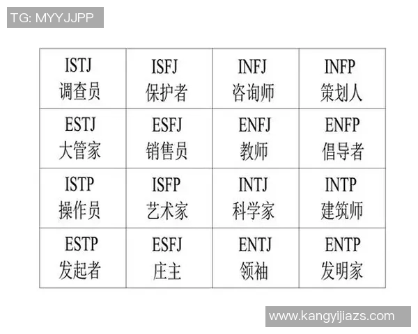 揭秘足球明星的MBTI性格类型与皇马的成功之道