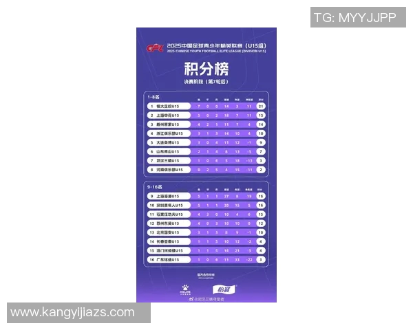 武汉足球队在灵活性排行榜中荣登第九名展现出强大实力与潜力